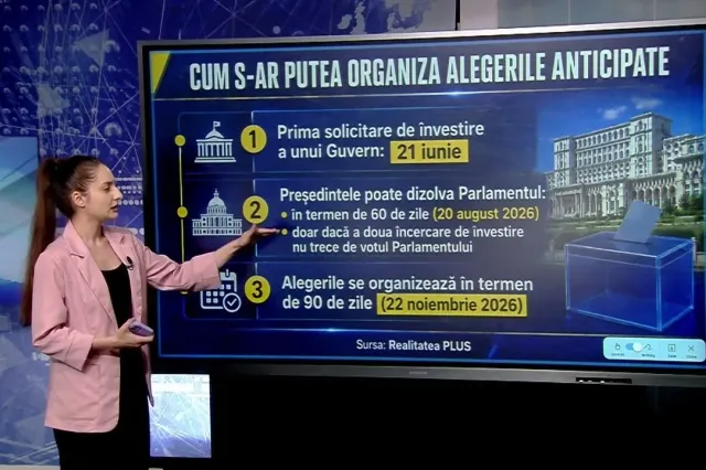 Planul lui Bolojan pentru putere: să rămână la vârf până la iarnă. Când ar putea fi organizate alegerile anticipate